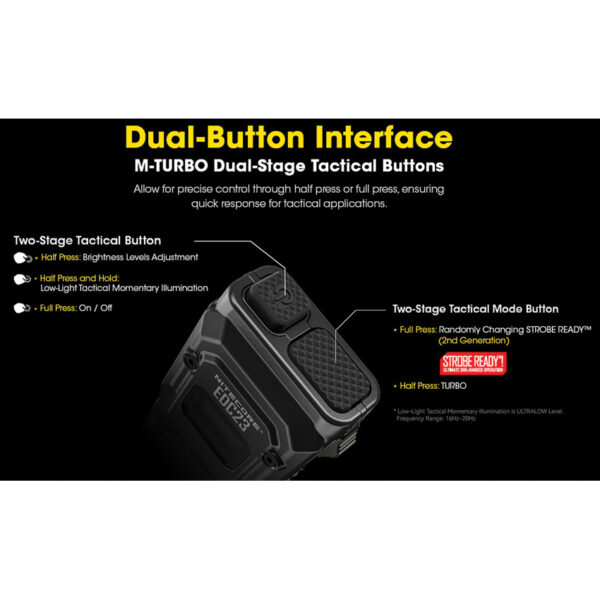 Linterna Nitecore EDC23 Slim Flashlight EDC23