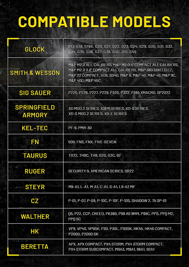 Linterna Nitecore NPL25 Compact Tactical Light NPL25 GL